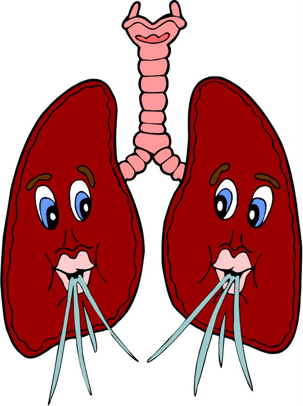 COPD (Chronic Obstructive